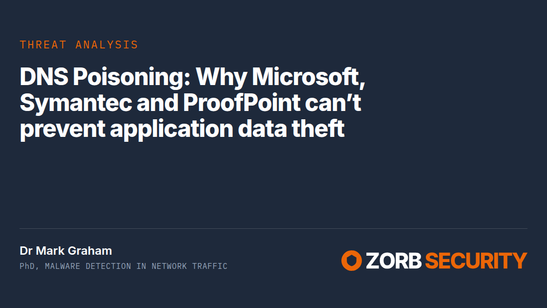 ZORB Security card — Threat analysis: DNS Poisoning: Why Microsoft, Symantec and ProofPoint can't prevent application data theft. Dr Mark Graham, PhD, malware detection in network traffic.