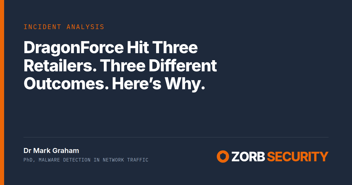 ZORB Security card — Incident analysis: DragonForce Hit Three Retailers. Three Different Outcomes. Here's Why. Dr Mark Graham, PhD, malware detection in network traffic.