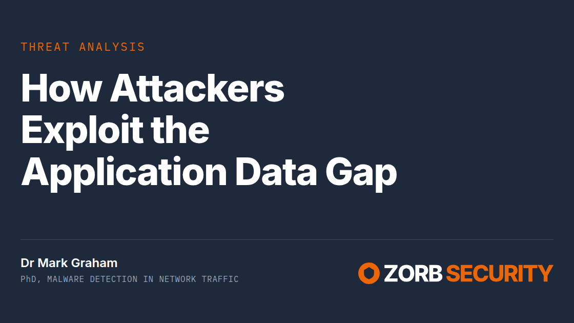 ZORB Security card — Threat analysis: How Attackers Exploit the Application Data Gap. Dr Mark Graham, PhD, malware detection in network traffic.