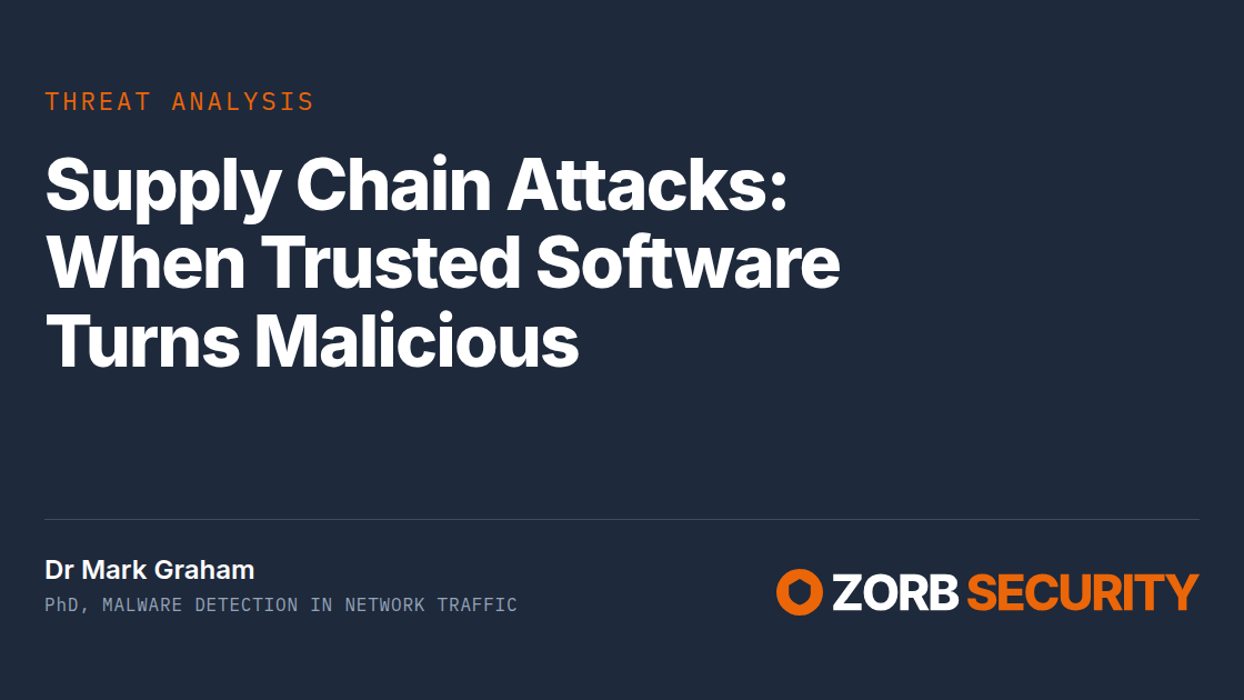 ZORB Security card — Threat analysis: Supply Chain Attacks: When Trusted Software Turns Malicious. Dr Mark Graham, PhD, malware detection in network traffic.